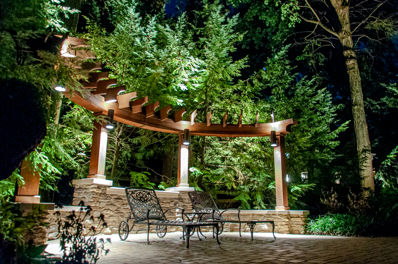 Landscape Lighting Zone Control
