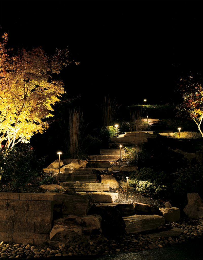 Landscape Lighting Zone Control